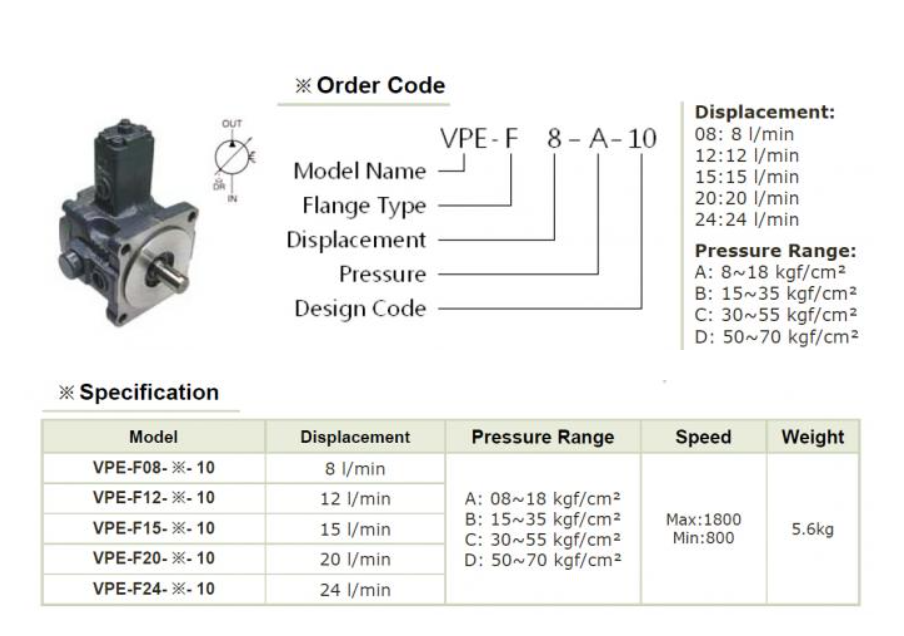 YE0SHE Model Selection VPE-F30-A-10 YEOSHE Hydraulic Variable Vane Pump